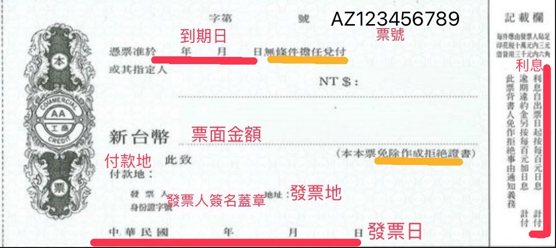 謹禾法律事務所 | 高雄律師、民事、刑案、法律諮詢、土地分割、網路詐騙、車禍糾紛、本票裁定、拋棄繼承、契約撰擬、法律顧問、商務糾紛、高雄律師推薦